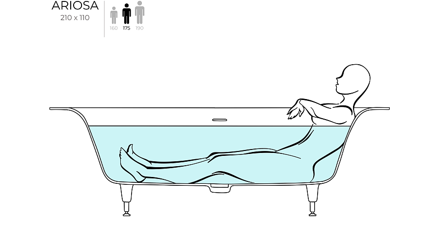 Изображение: Схема положения человека в ванной